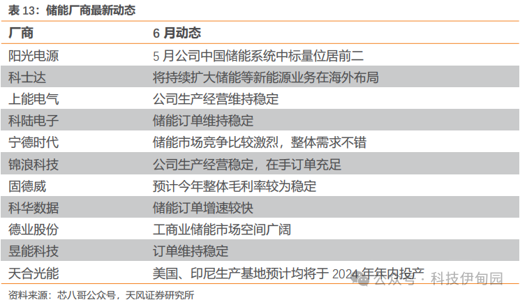 2024年新澳历史开奖记录,安全设计解析策略_YE版52.268