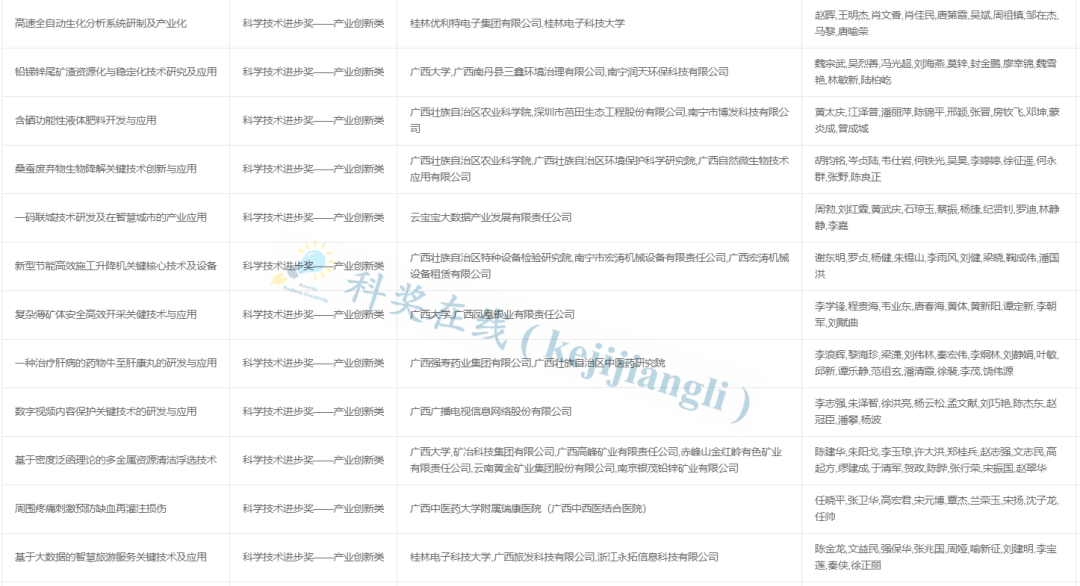 香港477777777开奖结果,持久性方案解析_S11.389