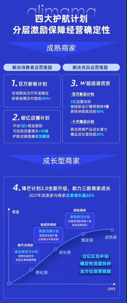 六小聊澳门正版资料,未来规划解析说明_特别款25.798