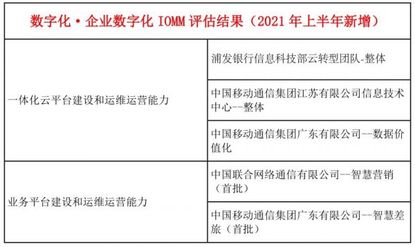 [@鼠@]乖乖 第4页