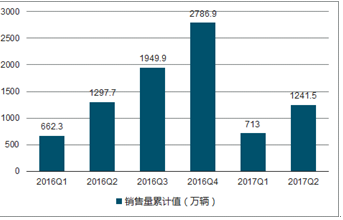 2024正版资料免费公开,可持续发展执行探索_ios4.284