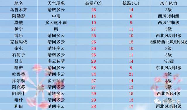 新澳门今晚开特马开奖2024年11月,专业研究解析说明_MT28.835