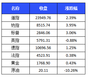 澳门一码一码100准确,全面理解执行计划_XR95.335