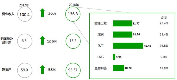 2024新奥历史开奖记录85期,实地考察数据解析_DP23.311