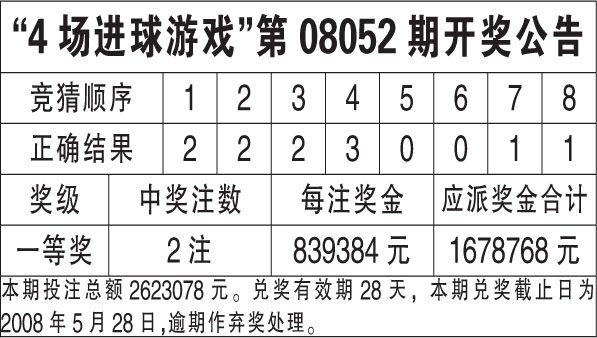 香港王中王最快开奖结果第41期,前沿解析说明_AR17.605