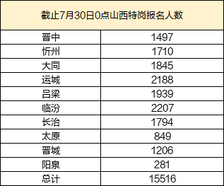 2024年新澳门今晚开奖结果查询表,精细解答解释定义_安卓75.233