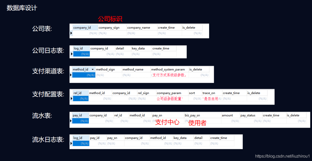 2024澳门免费资料,正版资料,全面数据策略实施_专业版84.902