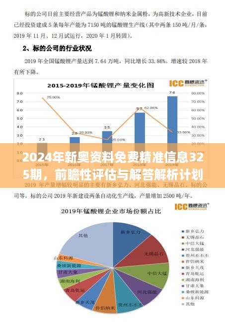 2024正版资料免费提供,实地分析数据设计_精简版59.205