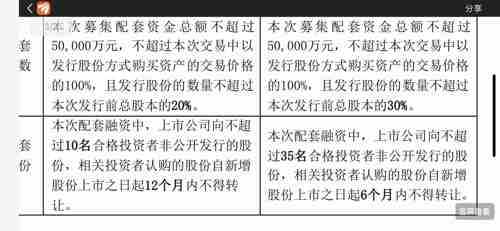 澳门最准的资料免费公开,确保解释问题_轻量版19.111