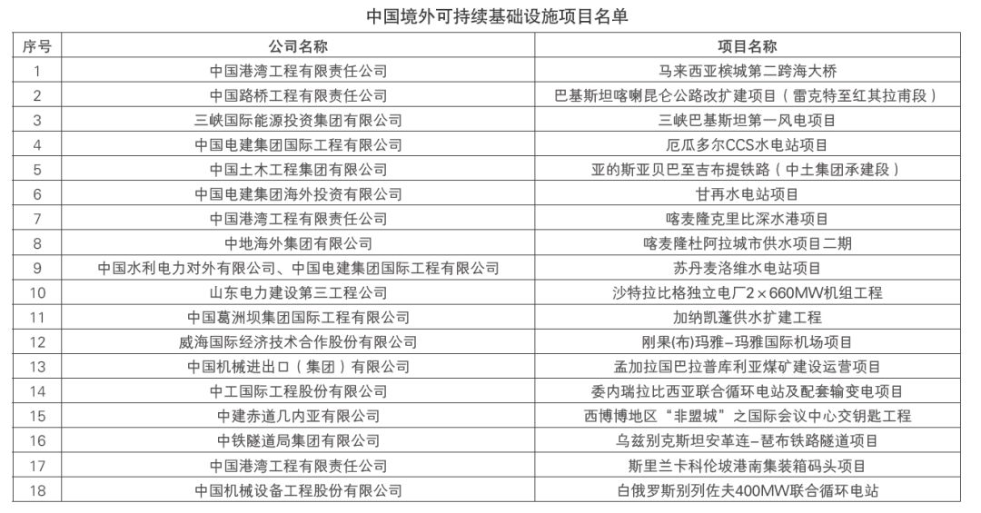 澳门一码一码100准,可持续发展探索_Device37.934