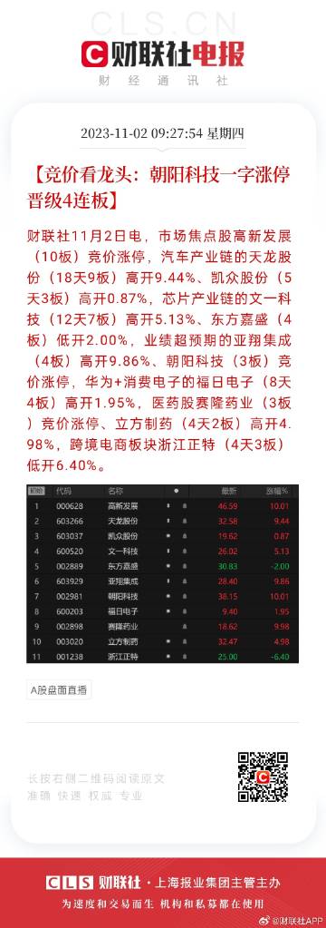 2024年天天开好彩资料,高速解析响应方案_尊享版55.871