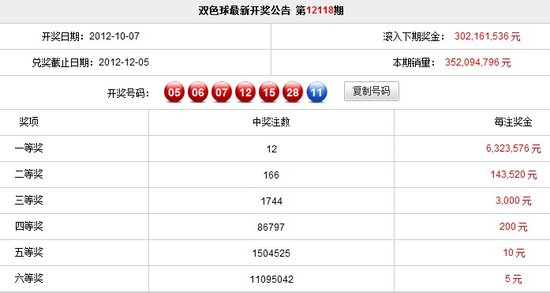 三肖必中特三期必开奖号,快速响应策略方案_顶级版24.175