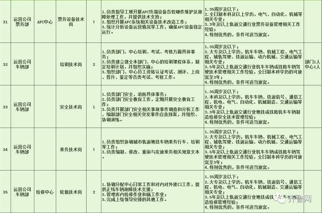 红星区特殊教育事业单位招聘信息与解读速递