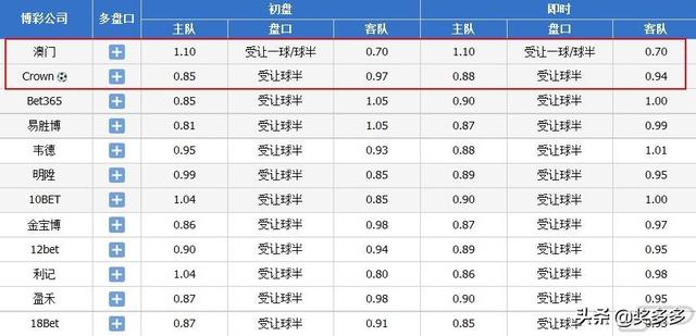 2024年澳门今晚开奖结果,快速解答计划解析_UHD20.723