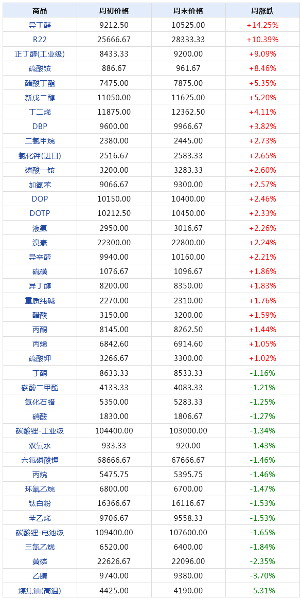 2024年天天开好彩资料56期,数据支持执行方案_Superior99.684