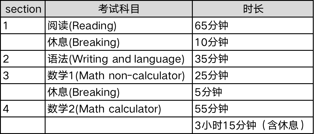 澳门六开奖结果2024开奖记录今晚,平衡策略指导_专属款40.515