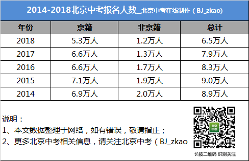 新澳天天开奖资料大全1038期,统计分析解释定义_旗舰款38.888