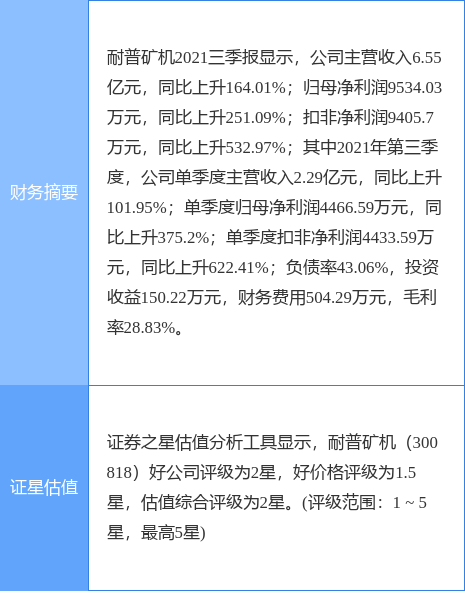 新奥天天精准资料大全,实证数据解析说明_MT58.242