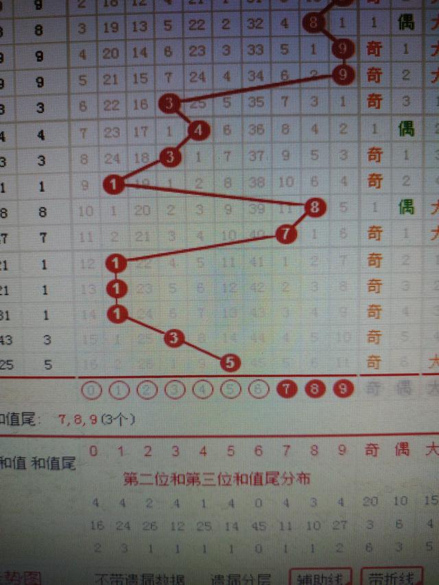 二四六王中王香港资料,系统化评估说明_复古版94.697