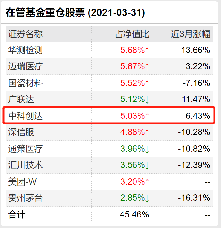 新澳资料免费长期公开,系统化说明解析_体验版63.506