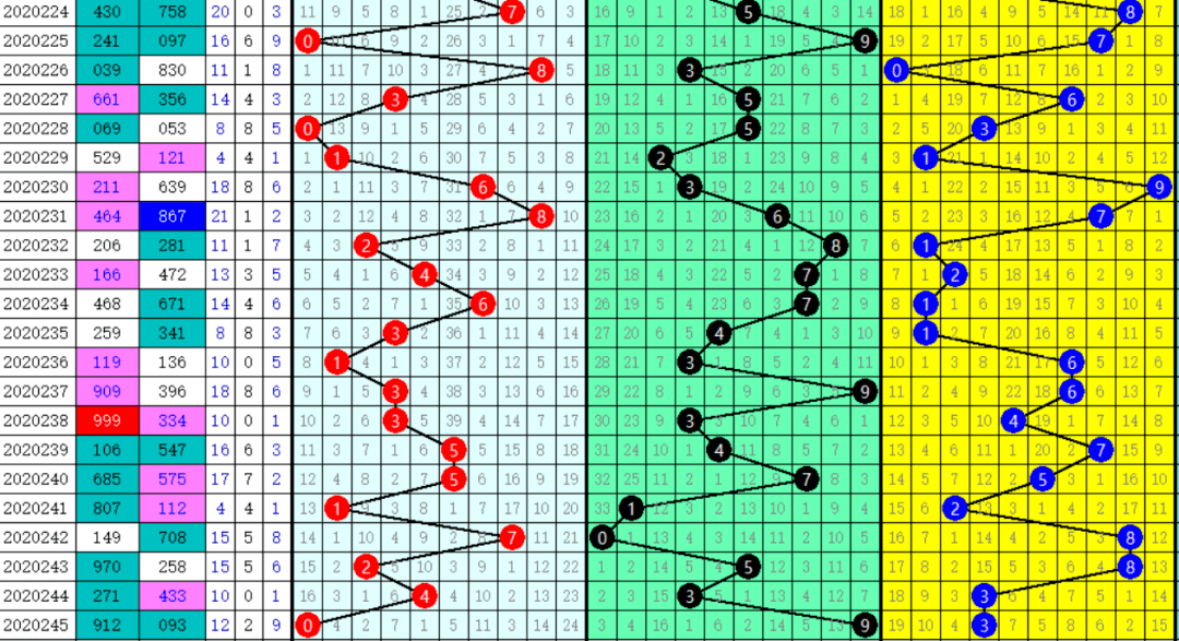 二四六期中特期期准免费资料,快速方案落实_WP83.802