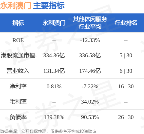 2024澳门今晚开奖记录,深度研究解释定义_Harmony57.777