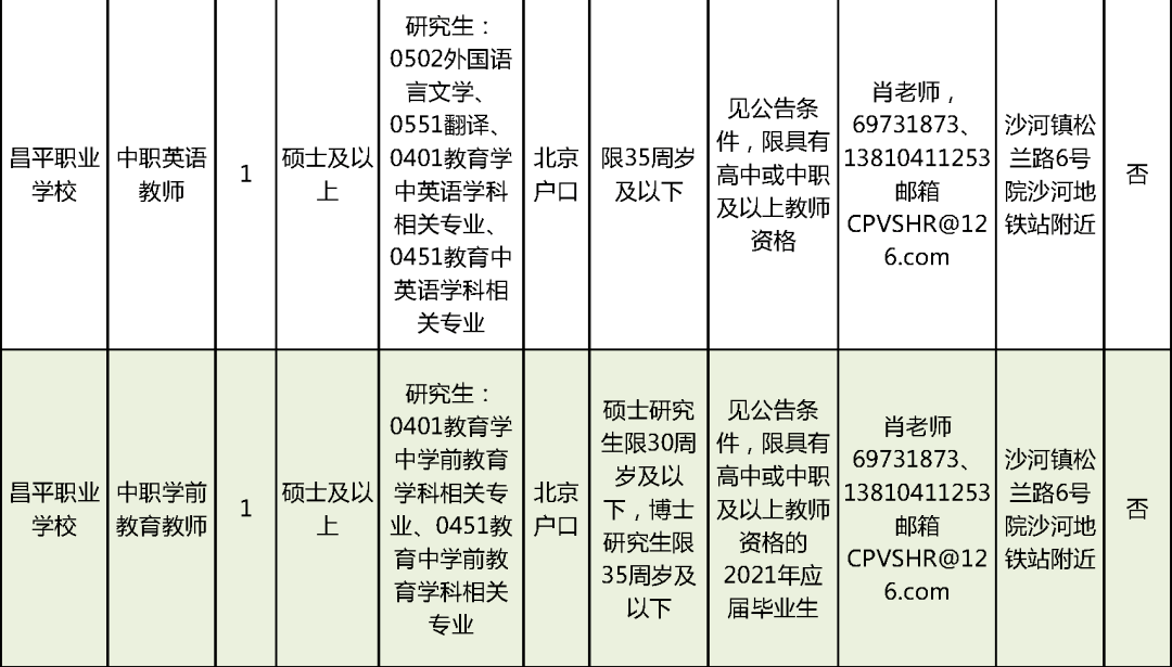 禹会区审计局人事任命揭晓，新任领导将带来哪些影响