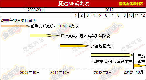 大众网官网开奖结果公布,快速计划设计解析_特供款56.657