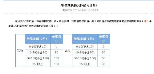 澳门天天开彩开奖结果,深层数据策略设计_钻石版77.837