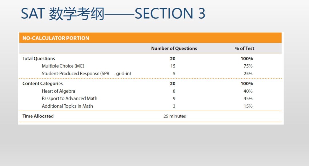 白小姐一码中期期开奖结果查询,统计解答解释定义_SE版23.777