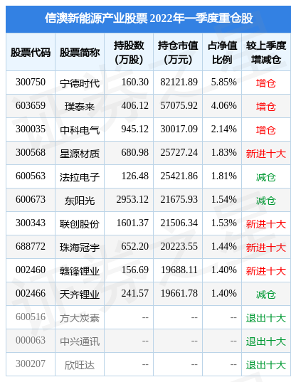 新澳最精准正最精准龙门客栈,广泛的解释落实方法分析_铂金版38.453