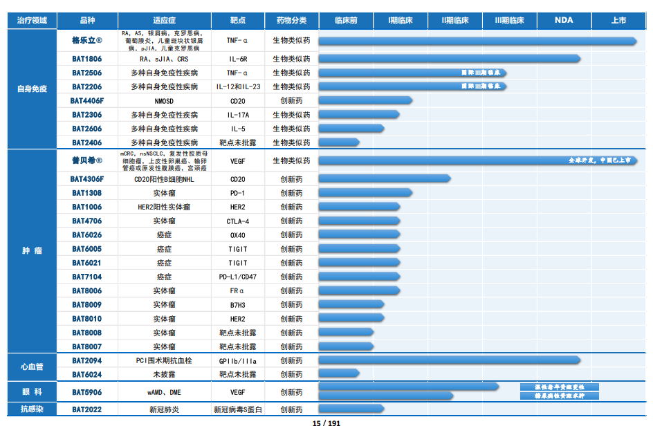 澳门三肖三码精准100%澳门公司介绍,实地分析数据计划_WP版31.146