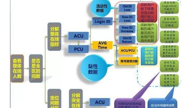 新澳精准免费提供,实地验证策略数据_pack48.228