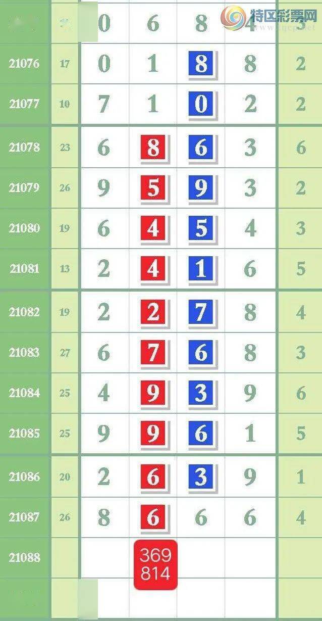 一肖一码100%-中,实证研究解析说明_2DM22.427