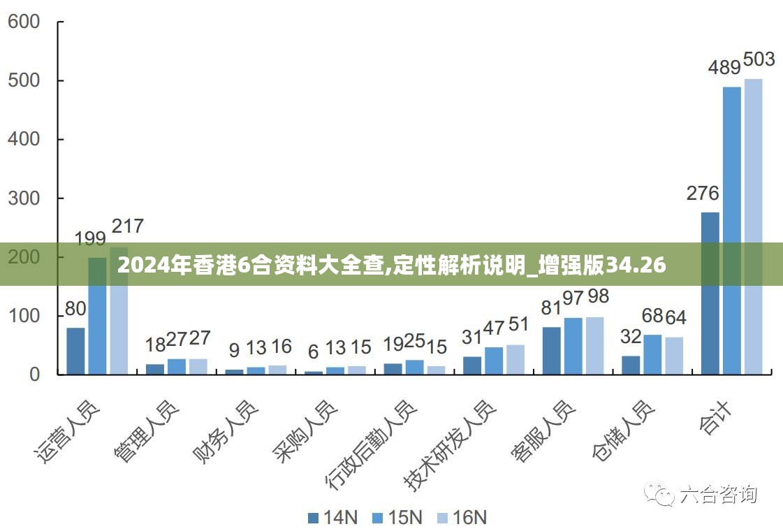 全香港最快最准的资料,前瞻性战略定义探讨_Plus62.407