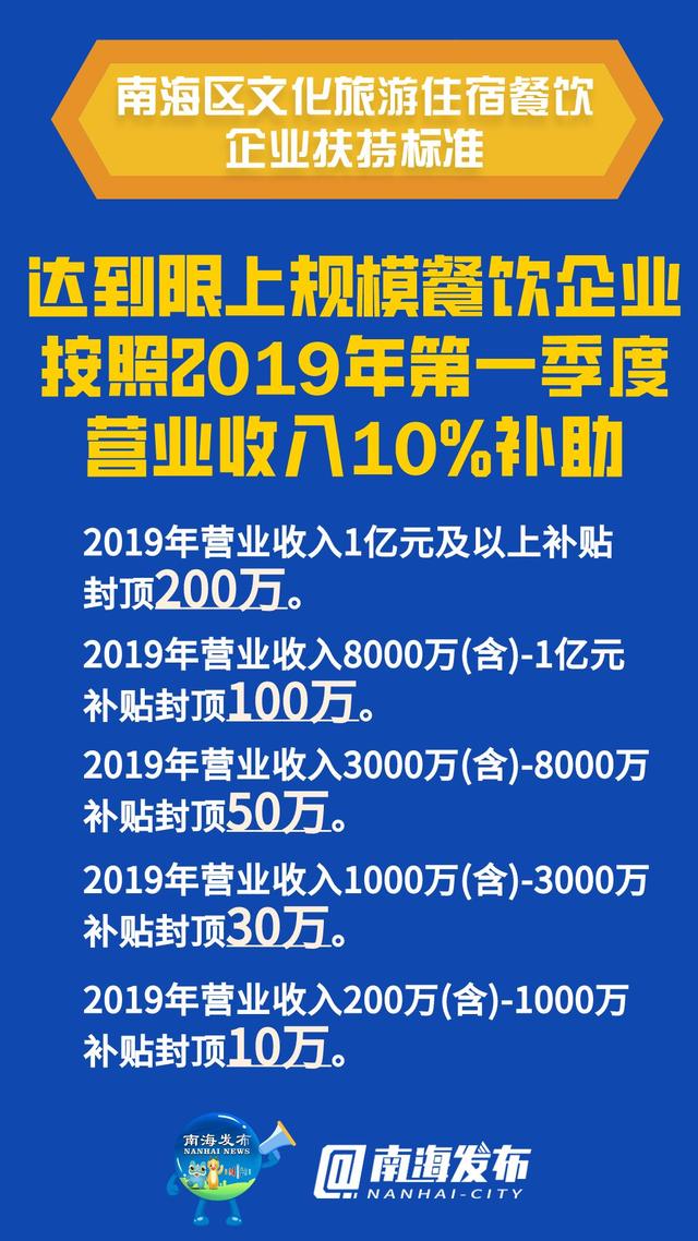 新澳门期期免费资料,可持续发展执行探索_复古版62.745