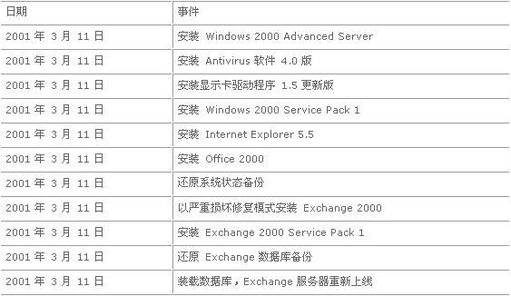 澳门六开奖结果2023开奖记录,决策资料解释落实_免费版96.757