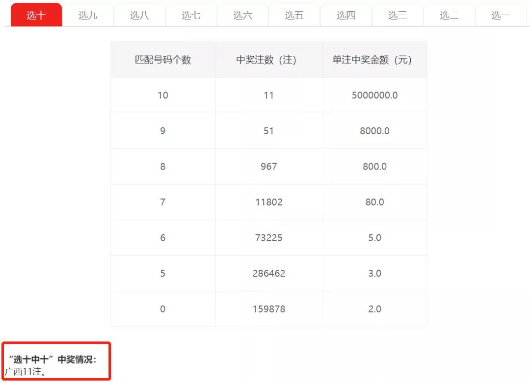 最准一肖100%中一奖,安全性方案解析_FHD35.927