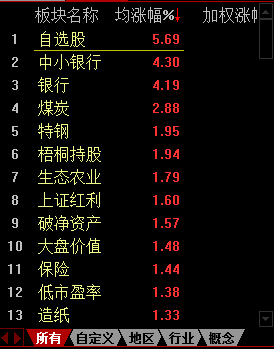 4949资料正版免费大全,涵盖了广泛的解释落实方法_Plus62.407