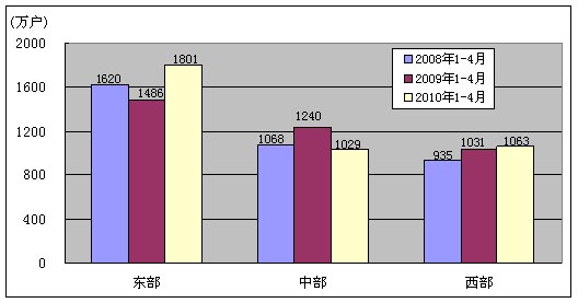 澳门精准四肖期期准免费,全面分析数据执行_Harmony款46.308