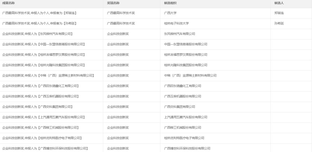 2024澳门开奖结果记录,可靠性方案操作_The23.639