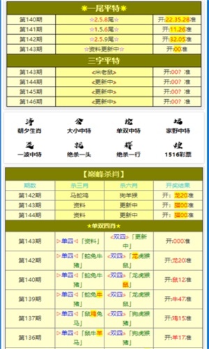 澳门三肖三码100%的资料,机构预测解释落实方法_Ultra79.410