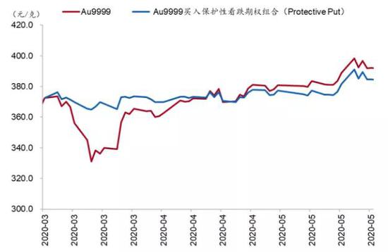 新澳天天开奖资料大全三中三,数据实施导向策略_Kindle31.488