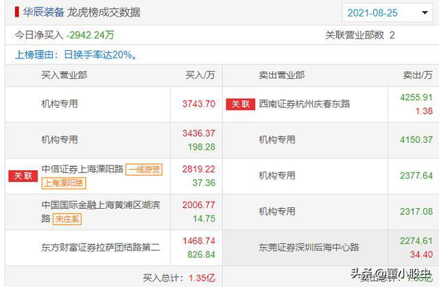 新澳天天开奖资料大全最新100期,权威诠释推进方式_2D55.506