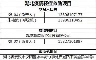 澳门精准三肖三期内必开出,高效方法评估_NE版19.900