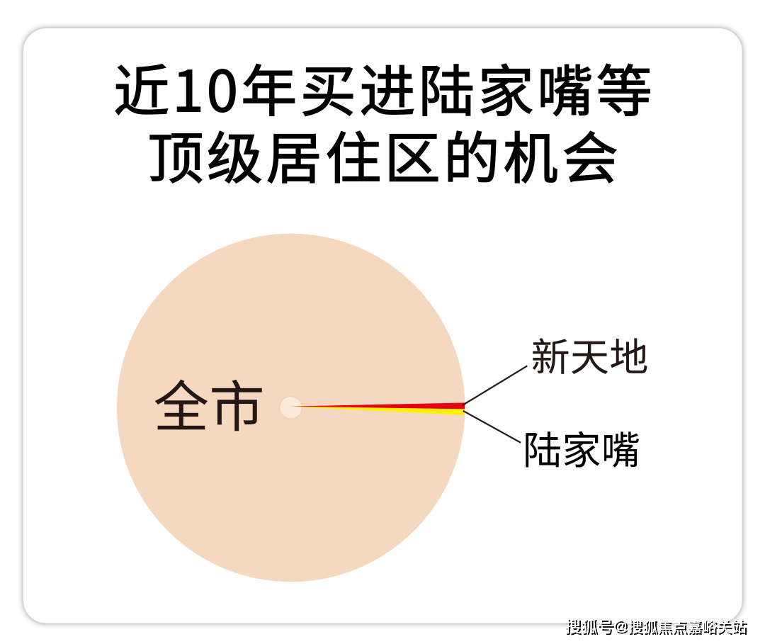 垂耳兔 第4页