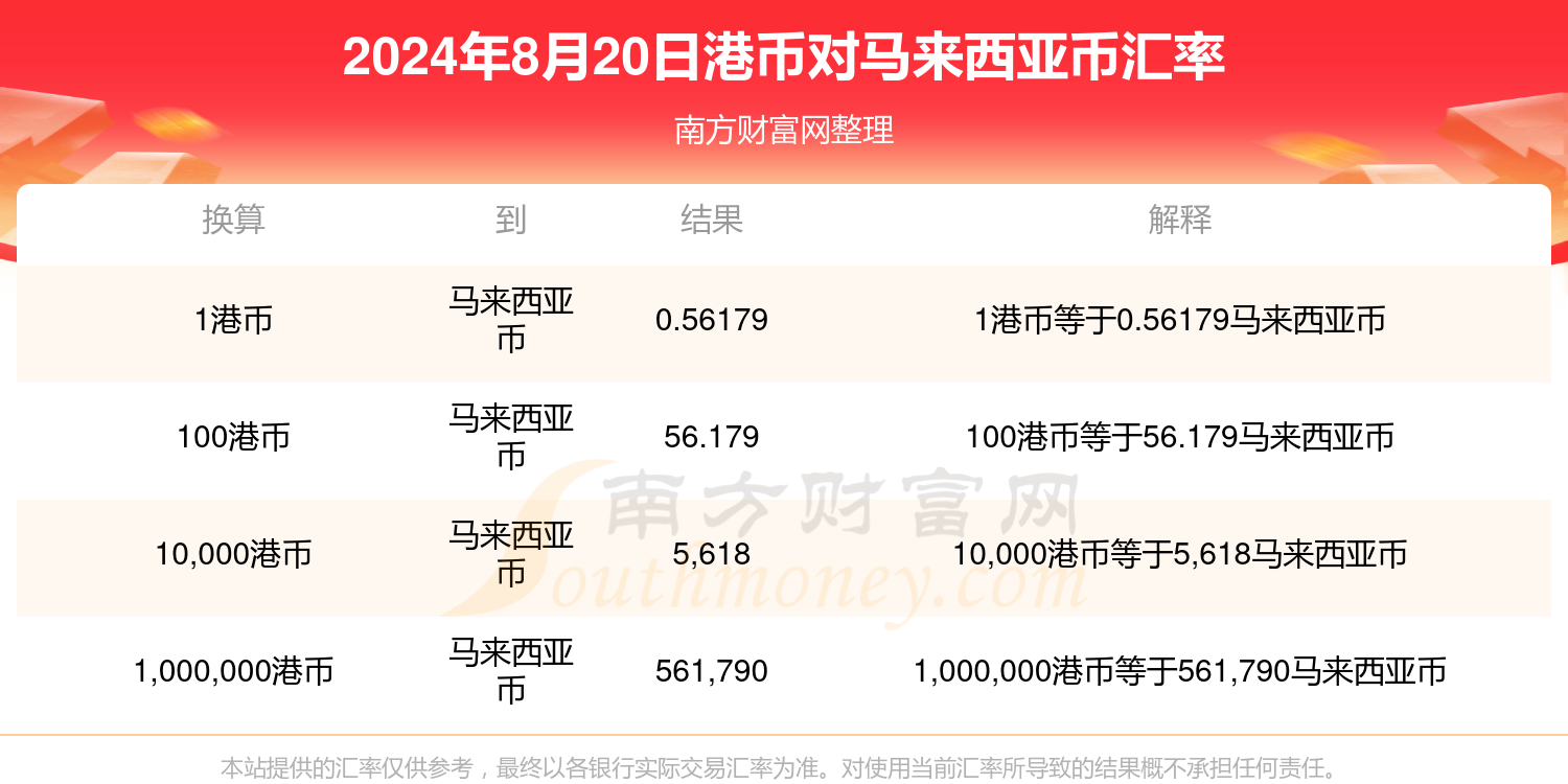 2024年香港正版免费大全,可持续执行探索_HT92.261