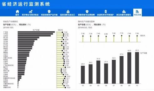 雷锋站长独家心水,经济性执行方案剖析_RemixOS43.452