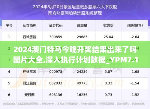 澳门江左梅郎免费资料,传统解答解释落实_专业款29.687