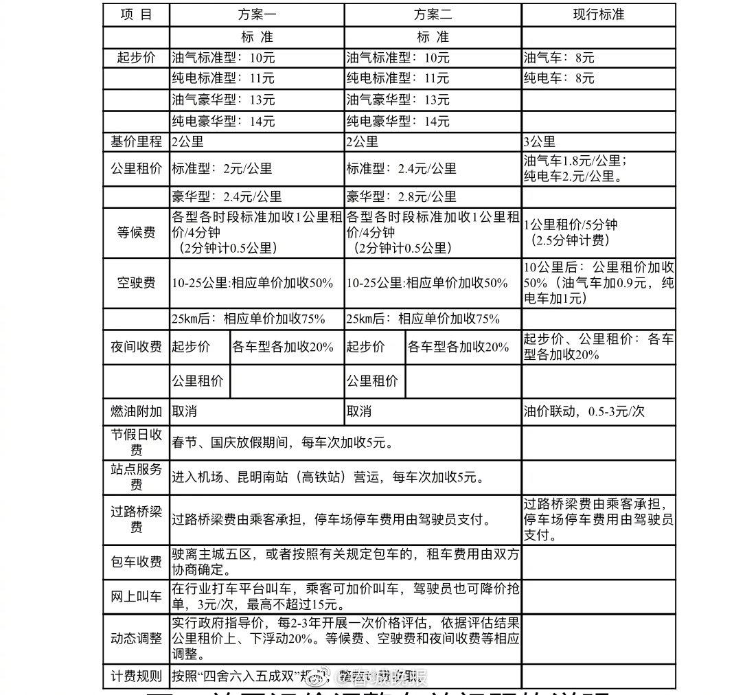 澳门三肖三淮100淮,调整细节执行方案_安卓27.17